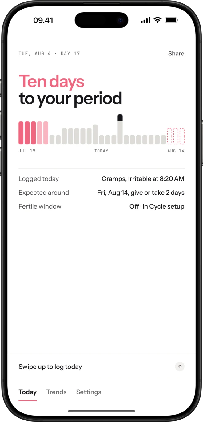 Sola's today screen reading 'Ten days to your period' above a single cycle strip