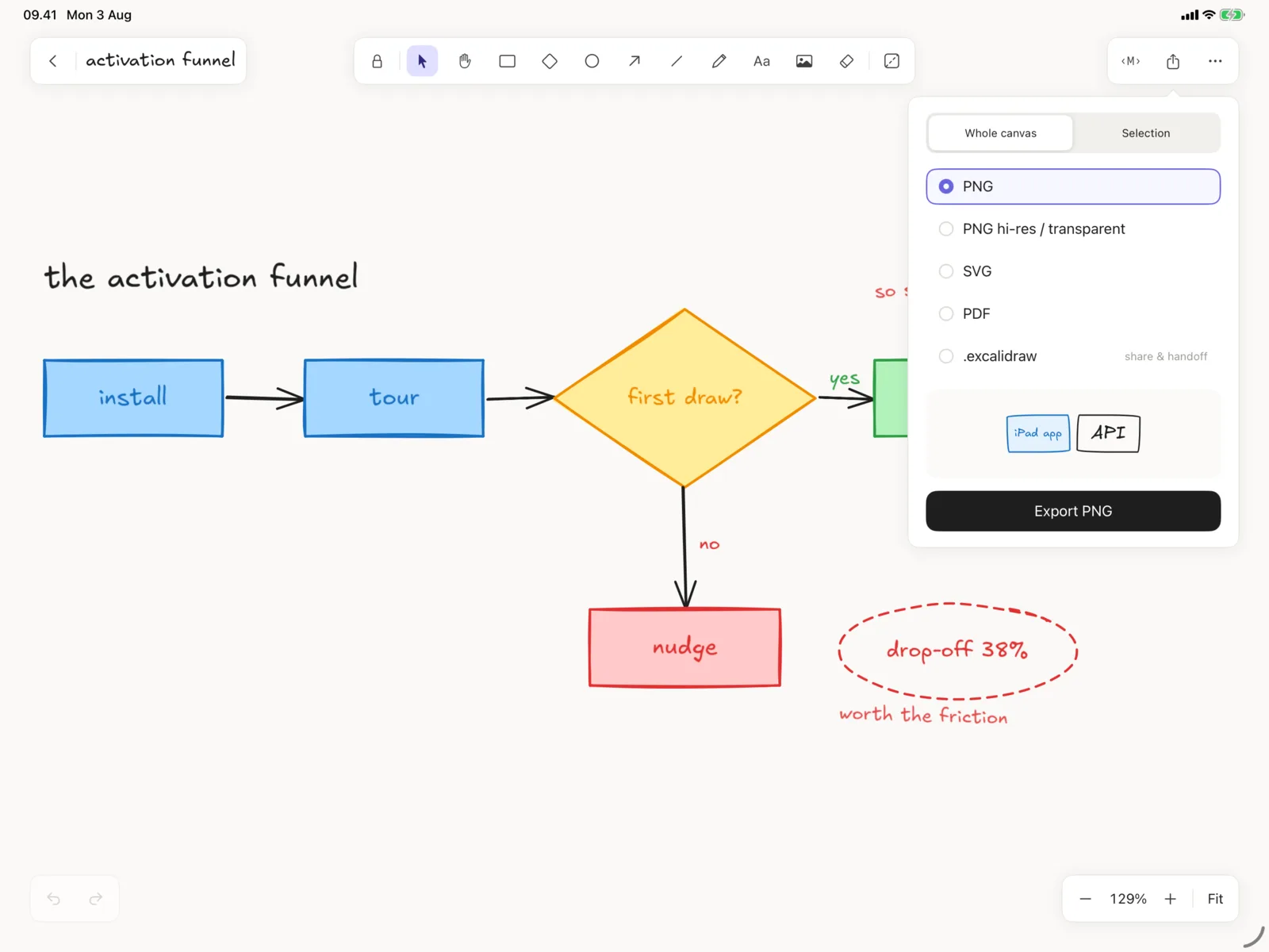 The Xcalidraw export sheet on iPad offering PNG, SVG, PDF and .excalidraw
